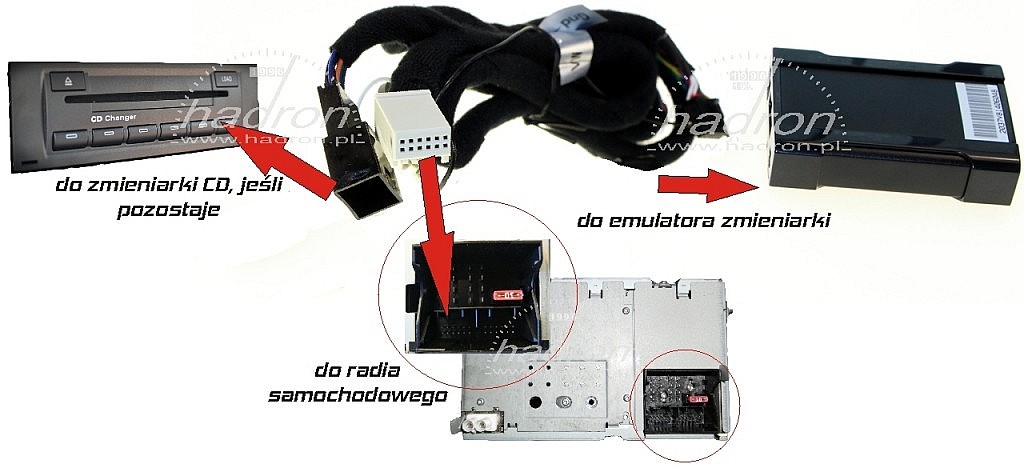 Emulator zmieniarki - montaż