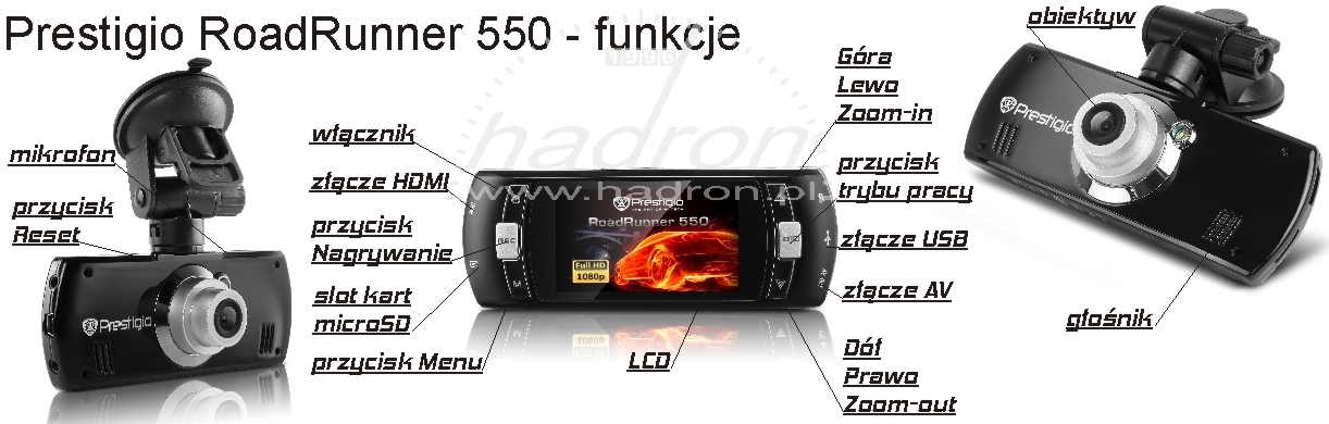 Prestigio 550 - funkcje czarnej skrzynki