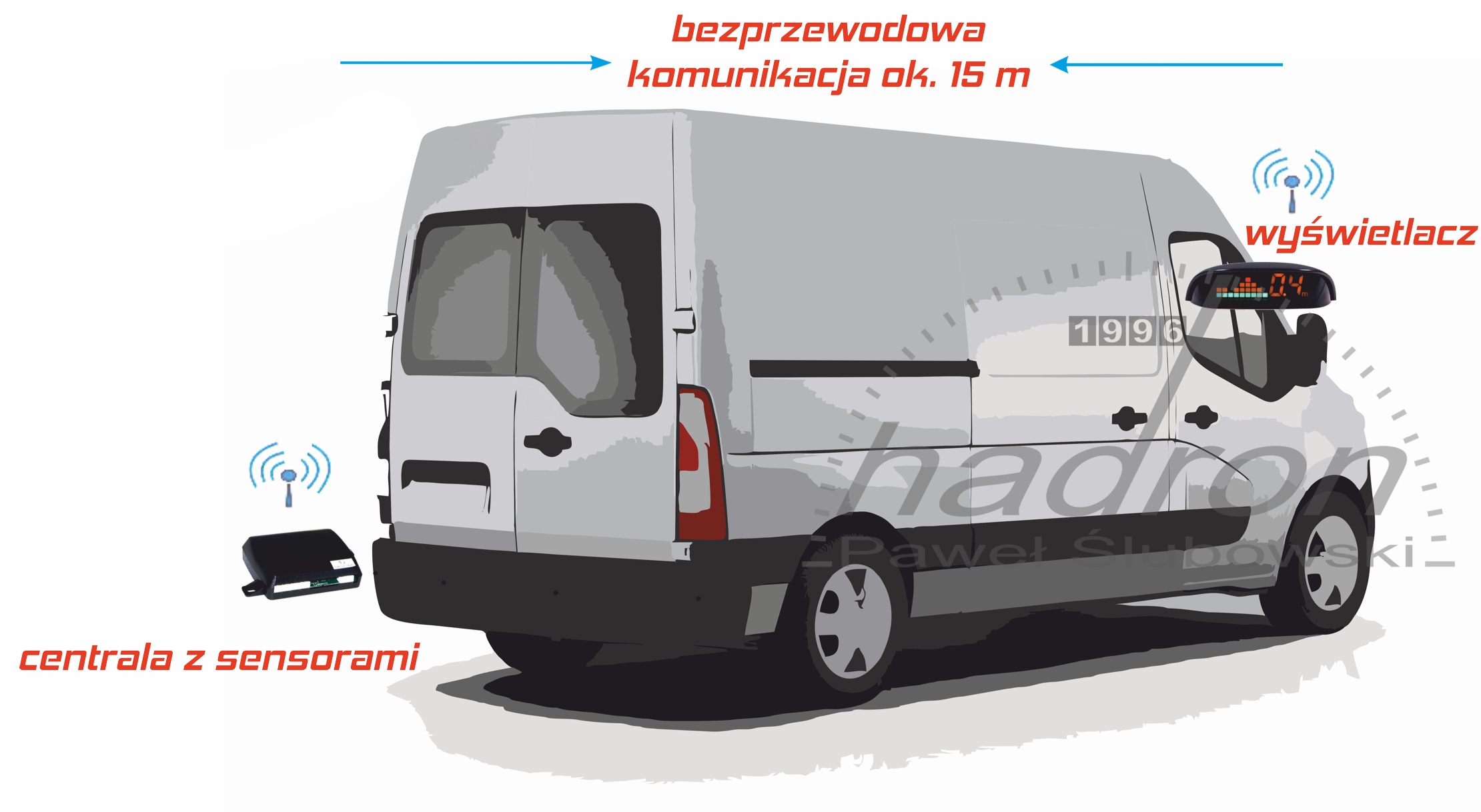 bezprzewodowa komunikacja wyświetlacza z centralą - ok. 15m sygnał bezprzewodowy z centrali do monitora Steelmate PTS400 Q1