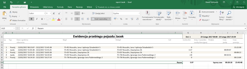 wygląd raportów w DS1 Raporty trasy z panelu www w DS1