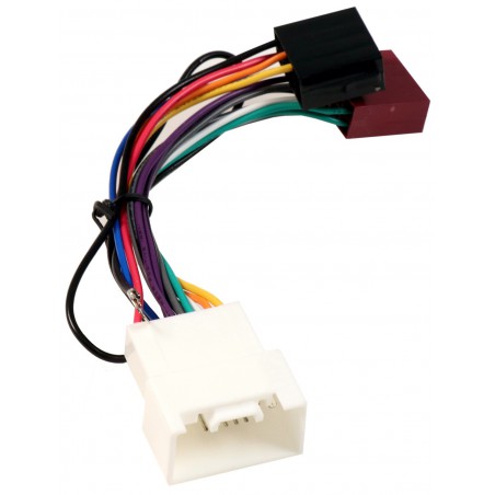 przejściówka radia citroen peugeot mitsubishi