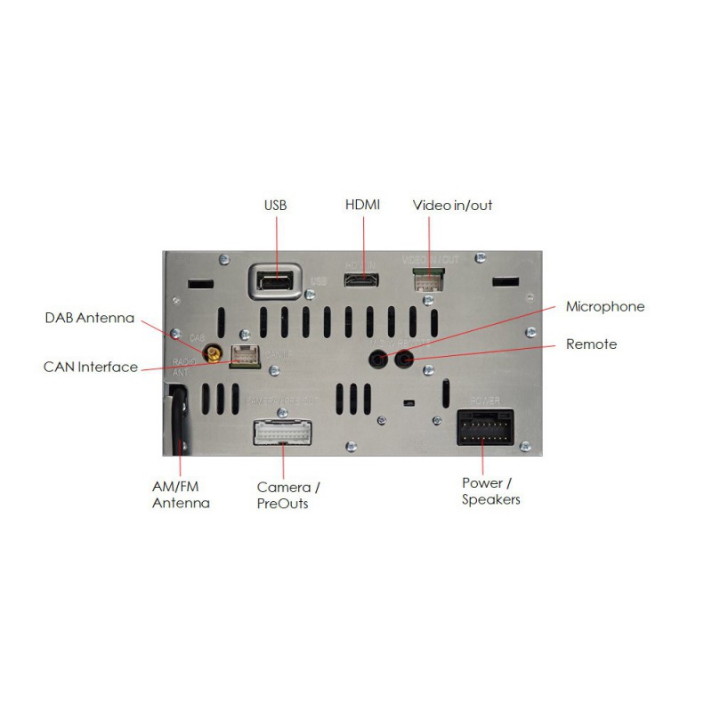 Radio Alpine iLX-W690D