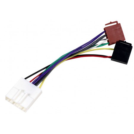 kostka iso renault twingo