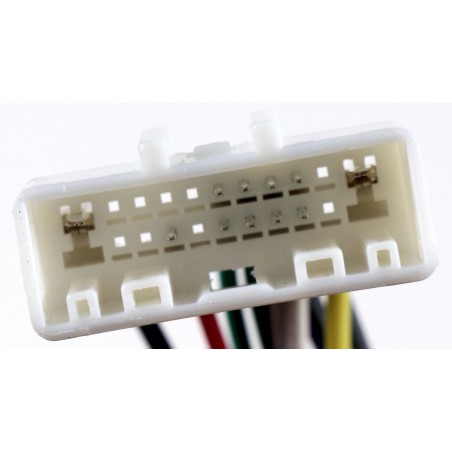 renault twingo kostka iso