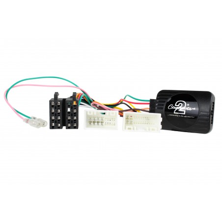 interfejs sterownia z kierownicy hyundai ix35