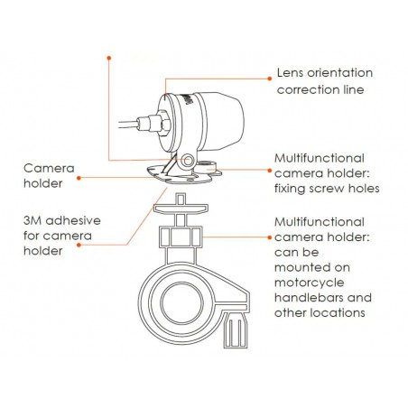 kamera motocyklowa kamera na motocykl