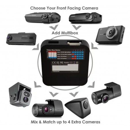 kamery 360 stopni do samochodu