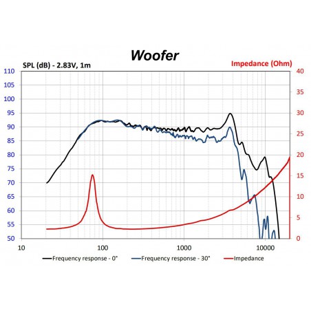 focal is vw 155 głośniki do volkswgena