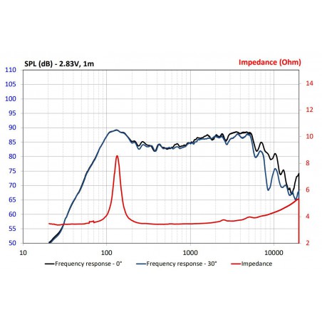 focal icc mbz 100 głośnik centralny