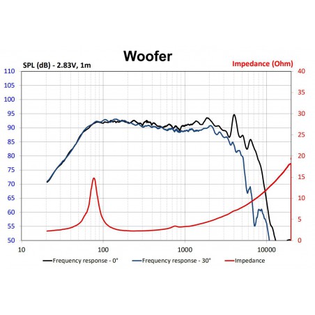 volkswagen golf głosniki focal is vw 165