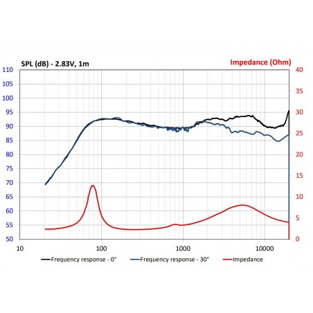 głośniki do volkswagena focal ic vw 165