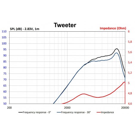 focal is vw 180 głośniki do volkswagena