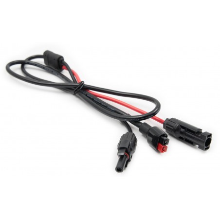 panele słoneczne ładowanie telefonu