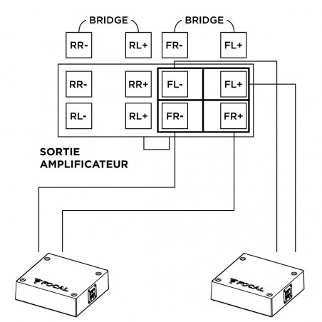 focal isub twin subwoofer