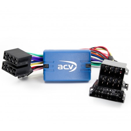 interfejs sterowania radiem z kierownicy renault megane