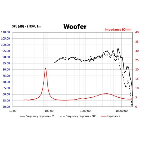 głośniki do samochodu toyota camry focal is toy 170