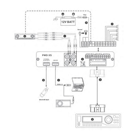 jak podłączyć wzmacniacz alpine pwd-x5