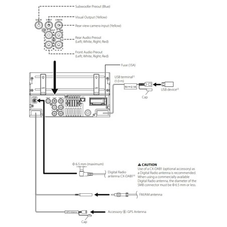 kenwood dmx6523dabs radio