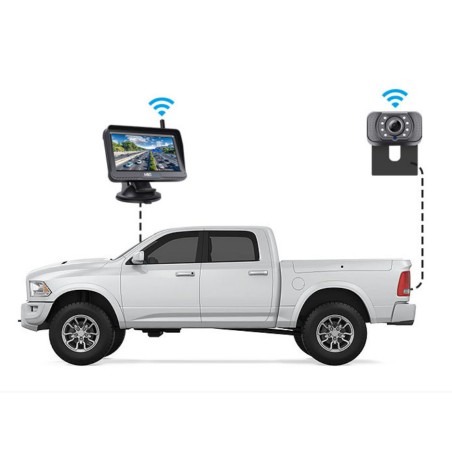 kamera cofania bezprzewodowa