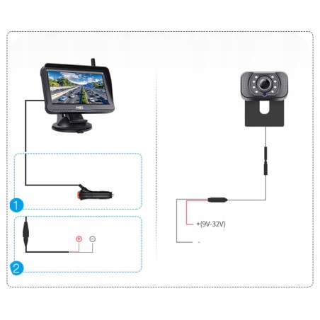 bezprzewodowa kamera cofania monitor