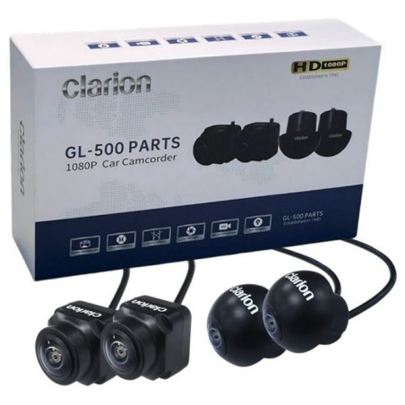 system kamer 360 stopni