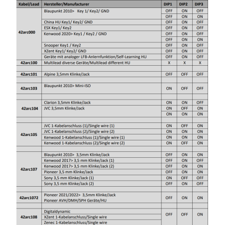 honda civic ufo montaż radia honda civic ufo montaż radia