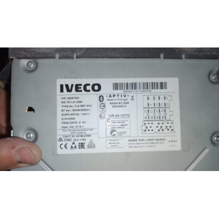 sterowanie z kierownicy iveco daily sterowanie z kierownicy iveco daily