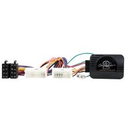 sterowanie z kierownicy do kia sportage