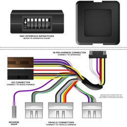 moduł sterowania z kierownicy do toyoty rav4