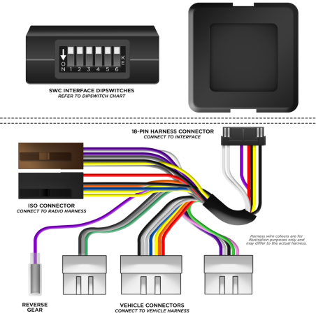 moduł sterowania z kierownicy do toyoty rav4