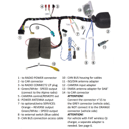 radio do fiata ducato