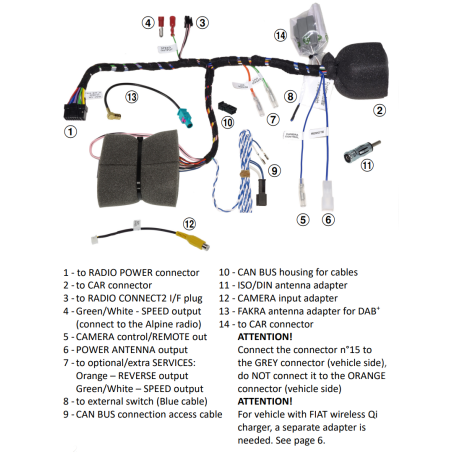 radio do fiata ducato