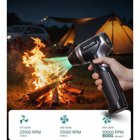 dmuchawa do liści dmuchawa samochodowa