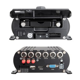 kamera do ciężarówki