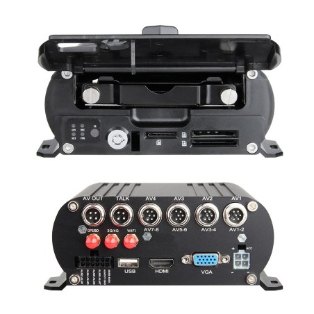 kamera do ciężarówki