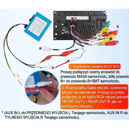 interfejs most światłowód rca mercedes