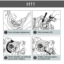 żarówki led z homologacją h11