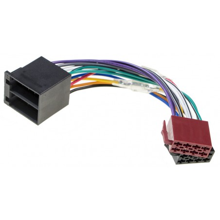 Złącze ISO Wtyk - ISO Gniazdo