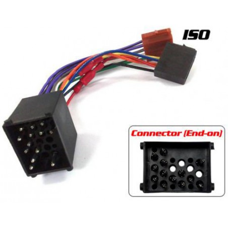 Kostka ISO - BMW do 2001 (okrągłe)