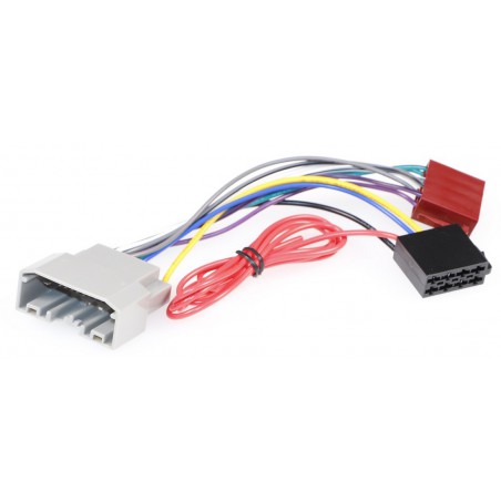 Kostka ISO - Chrysler, Dodge, Jeep po 2007