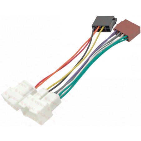 Kostka ISO - Dacia Duster po 2011