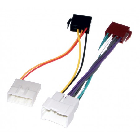 Kostka ISO - Dacia Duster po 2011