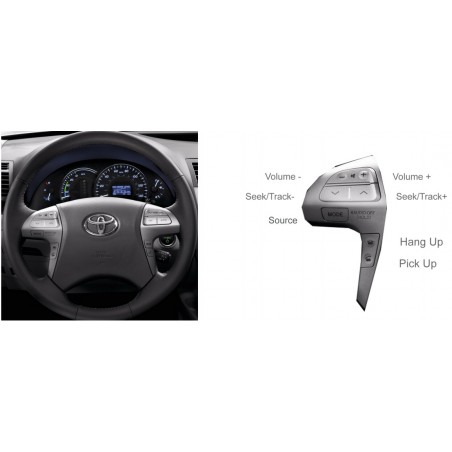 Moduł sterujący radiem z kierownicy Toyota Avensis Corolla od 2011 CTSTY002.2 KW 14964