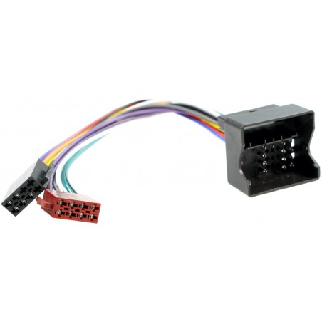 ISO do radia Ford C-Max, Fiesta, Focus, Fusion, Kuga, Mondeo, S-Max, Transit sklep ISO do radia Ford C-Max, Fiesta, Focus, Fusion, Kuga, Mondeo, S-Max, Transit sklep