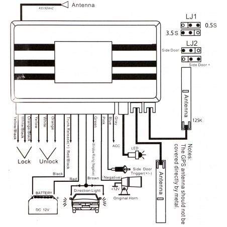 sterownik centralnego zamka keyless go montaż