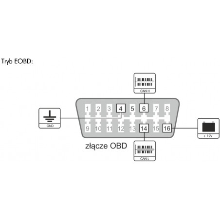 DS459 moduł informujący o przekroczeniu prędkości
