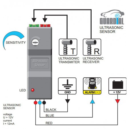 czujnik ruchu do alarmu samochodowego