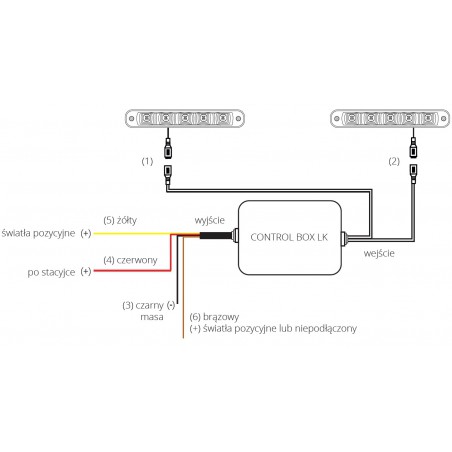 jak podłączyć światła dzienne