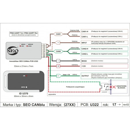 jak podłączyć immobilizer