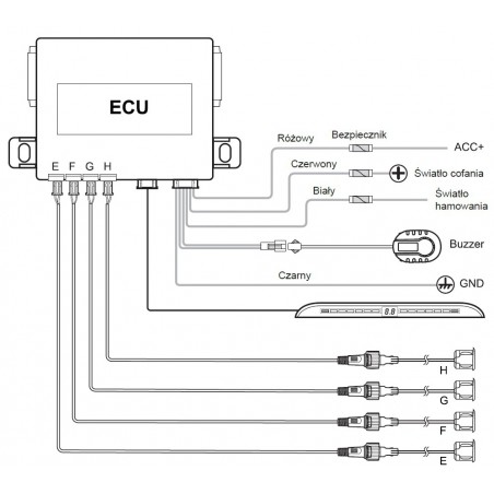 czujniki parkowania podłączenie schemat
